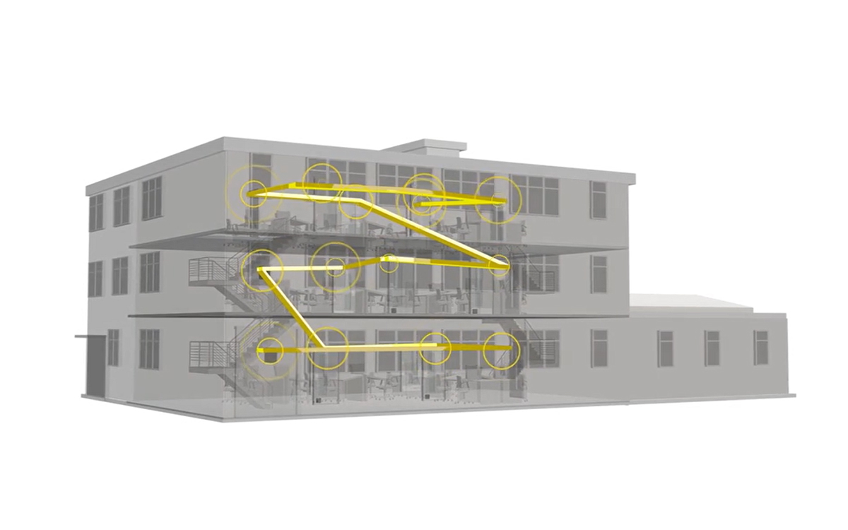 How does the Golden Thread impact my business? • Fireco • FIMA